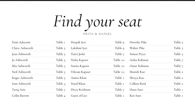 The printable Find your seat board: a serif heading over three alphabetical columns of guest names, each with its table number.